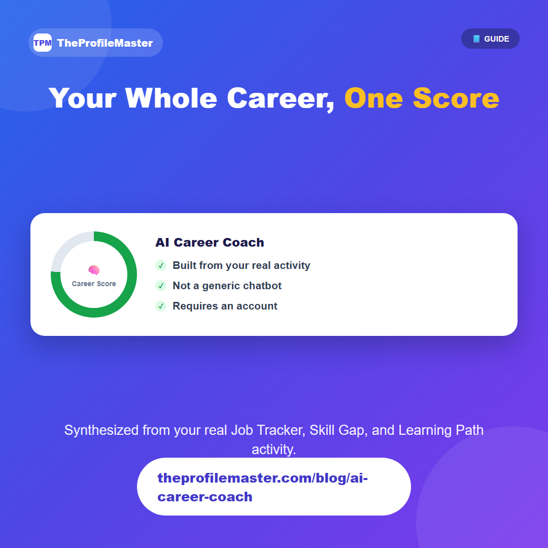 AI Career Coach: Your Career Score in One Place