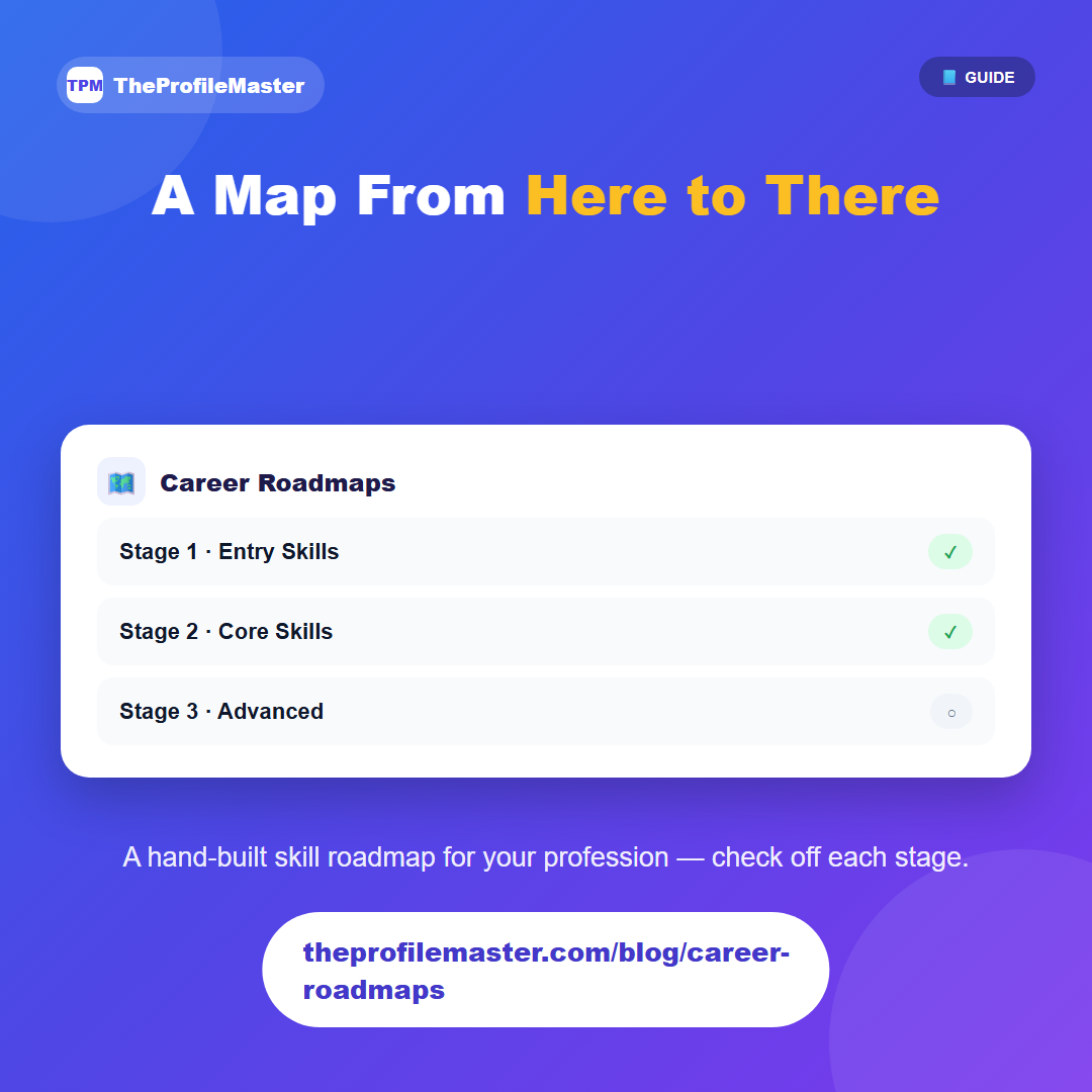 Career Roadmaps: A Map for Getting From Here to There