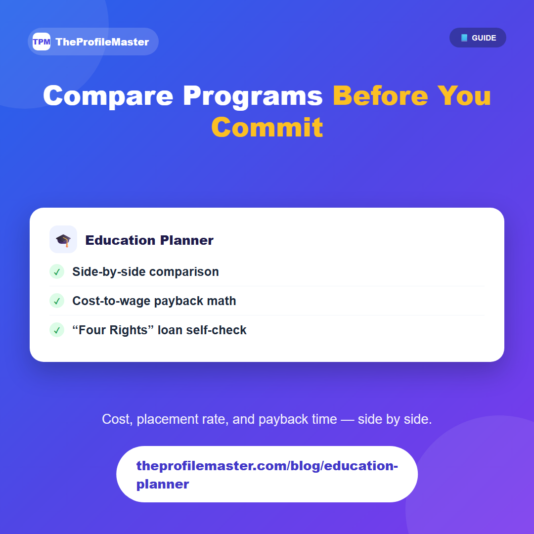 Comparing Education and Training Options Before You Commit