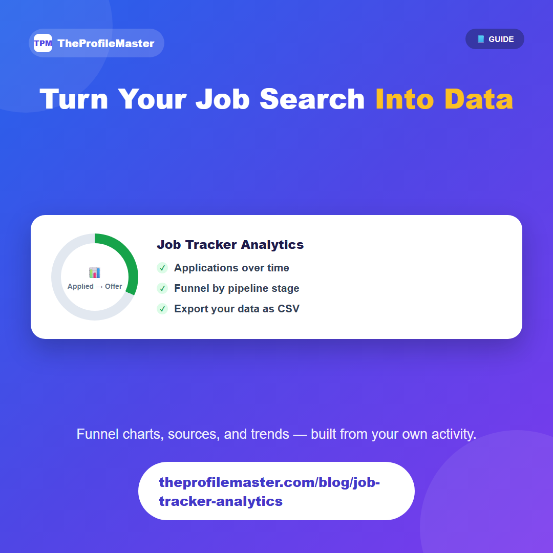 Turning Your Job Search Into Data