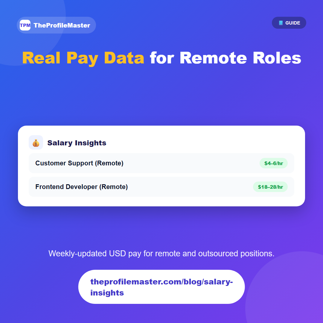 Salary Insights: Pay Data for Remote Roles
